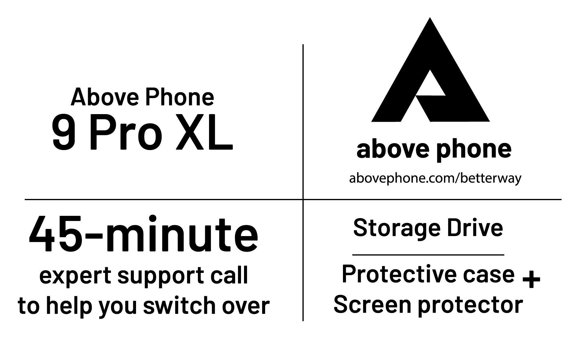 Above Phone bundle comparison graphic